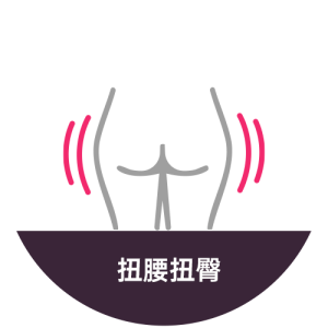 扭腰扭臀功能